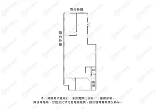 縮圖2