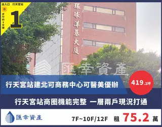 縮圖1