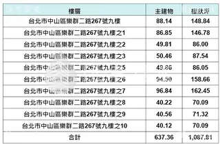 縮圖19