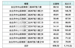 縮圖19