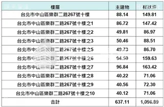 縮圖21